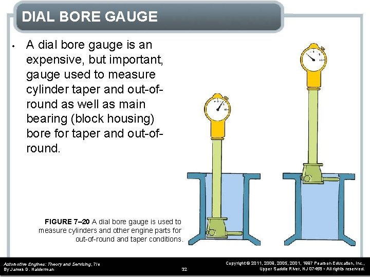 DIAL BORE GAUGE • A dial bore gauge is an expensive, but important, gauge