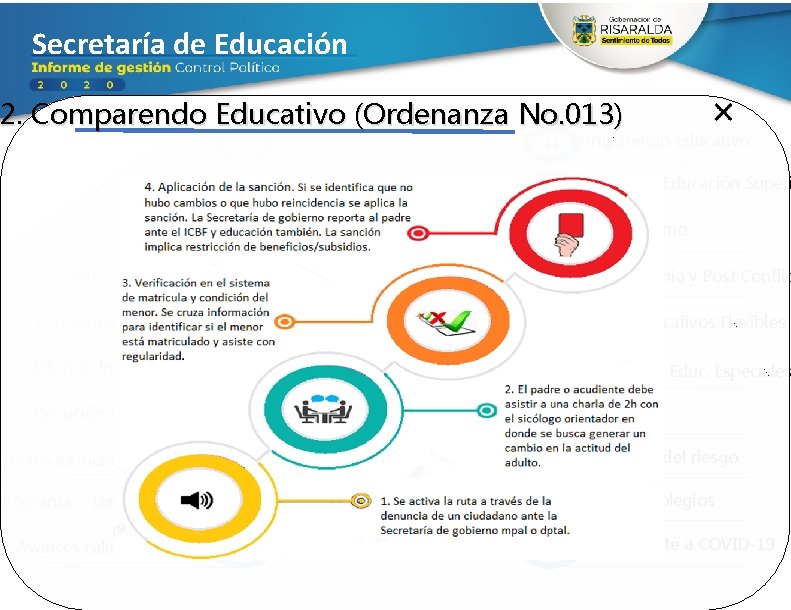 Secretaría de Educación 2. Comparendo Educativo (Ordenanza No. 013) 12. Ejecución Presupuestal 11 Comparendo