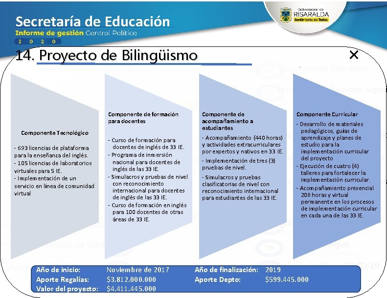 Secretaría de Educación 14. Proyecto de Bilingüismo Ejecución Presupuestal 11 Comparendo Educativo 1 12