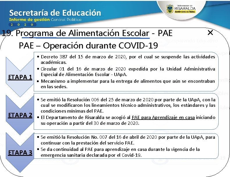 Secretaría de Educación 19. Programa de Alimentación Escolar - PAE 1 11 Comparendo Educativo