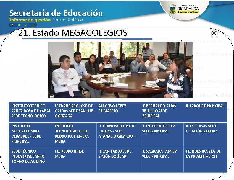 Secretaría de Educación 21. Estado MEGACOLEGIOS Ejecución Presupuestal 1 11 Comparendo Educativo 12 Súmale