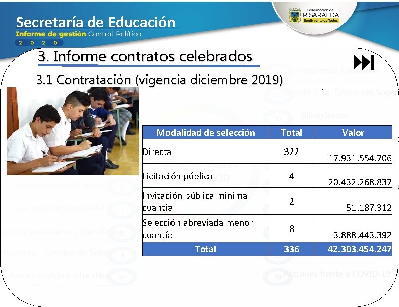 Secretaría de Educación 3. Informe contratos celebrados Ejecución Presupuestal 1 11 Comparendo Educativo 3.