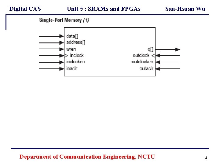 Digital CAS Unit 5 : SRAMs and FPGAs Department of Communication Engineering, NCTU Sau-Hsuan