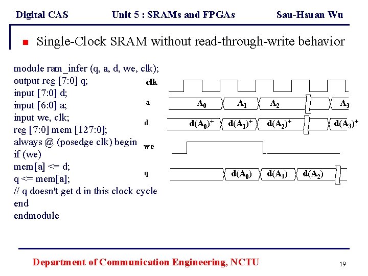 Digital CAS n Unit 5 : SRAMs and FPGAs Sau-Hsuan Wu Single-Clock SRAM without