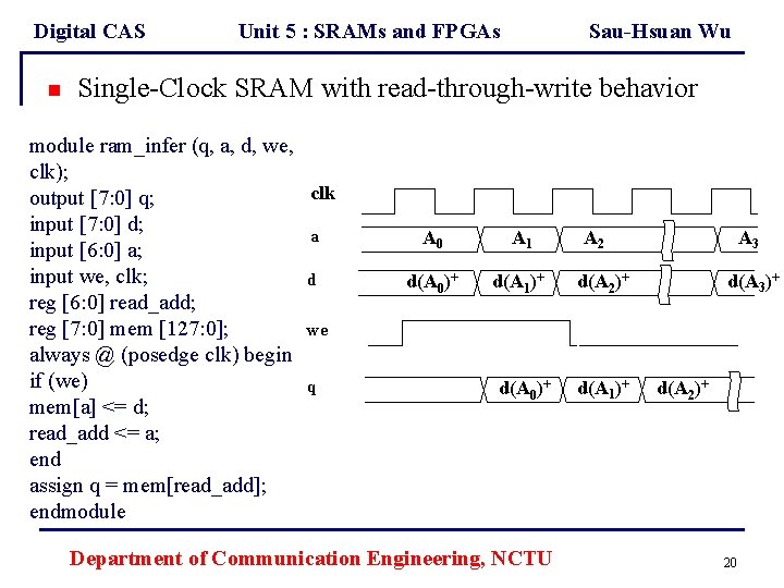Digital CAS n Unit 5 : SRAMs and FPGAs Sau-Hsuan Wu Single-Clock SRAM with