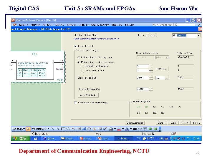 Digital CAS Unit 5 : SRAMs and FPGAs Department of Communication Engineering, NCTU Sau-Hsuan