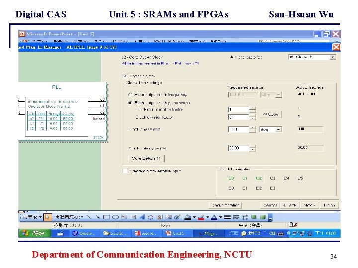 Digital CAS Unit 5 : SRAMs and FPGAs Department of Communication Engineering, NCTU Sau-Hsuan