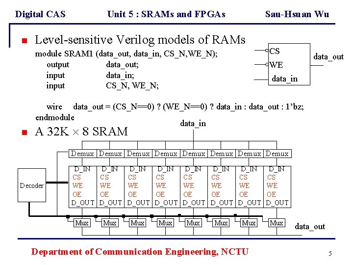Digital CAS n Unit 5 : SRAMs and FPGAs Sau-Hsuan Wu Level-sensitive Verilog models