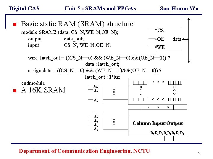 Digital CAS n Unit 5 : SRAMs and FPGAs Basic static RAM (SRAM) structure