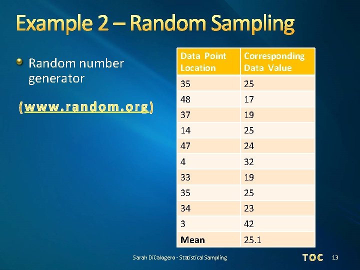 Example 2 – Random Sampling Random number generator www. random. org Data Point Location