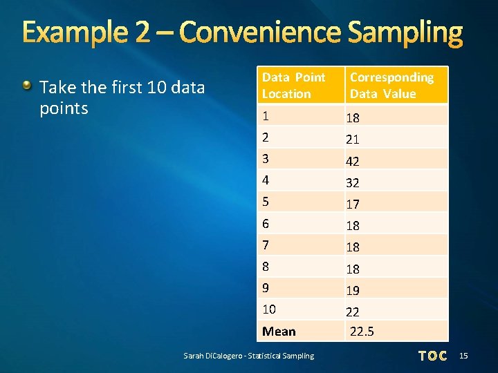 Example 2 – Convenience Sampling Take the first 10 data points Data Point Location
