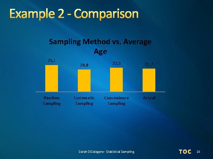 Example 2 - Comparison Sampling Method vs. Average Age 25, 1 Random Sampling 20,
