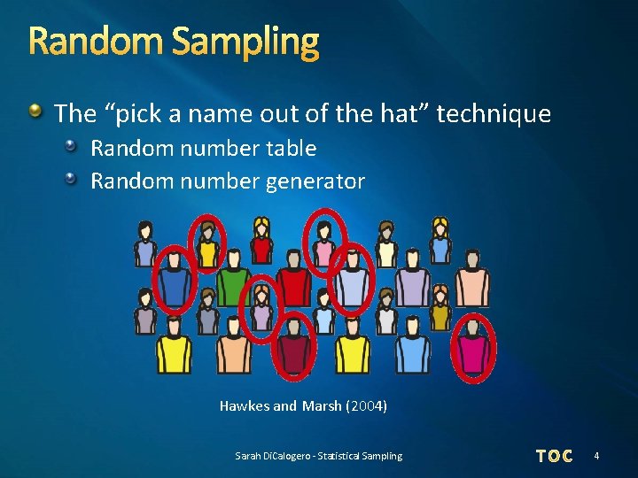 Random Sampling The “pick a name out of the hat” technique Random number table