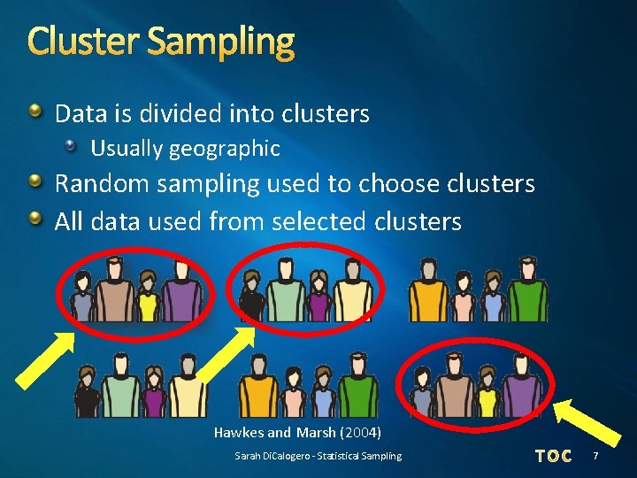 Cluster Sampling Data is divided into clusters Usually geographic Random sampling used to choose