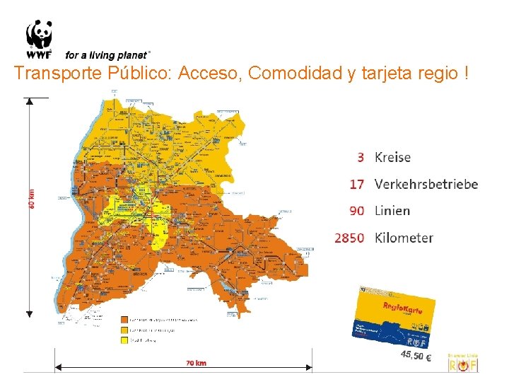 Transporte Público: Acceso, Comodidad y tarjeta regio ! 