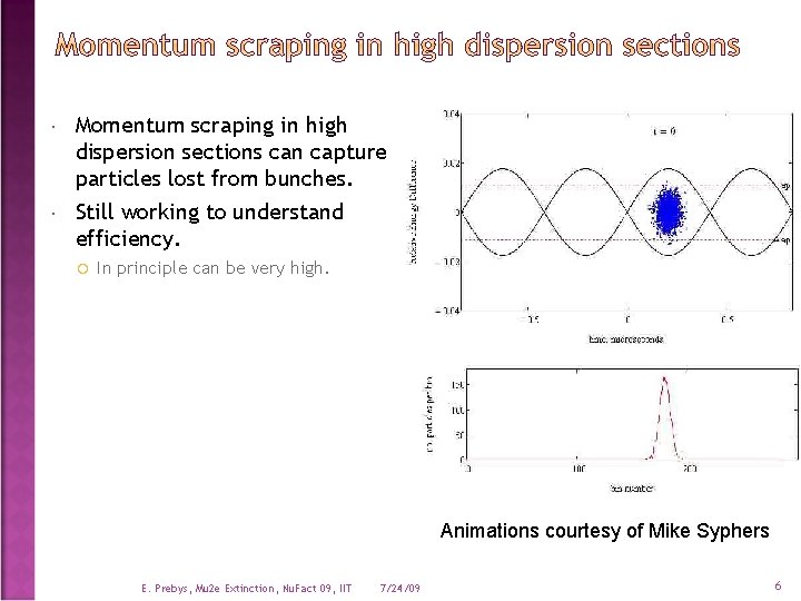  Momentum scraping in high dispersion sections can capture particles lost from bunches. Still