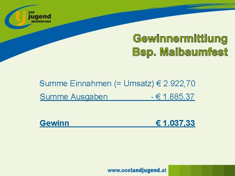 Summe Einnahmen (= Umsatz) € 2. 922, 70 Summe Ausgaben Gewinn - € 1.