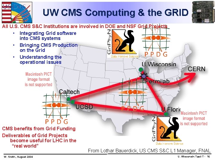 UW CMS Computing & the GRID All U. S. CMS S&C Institutions are involved