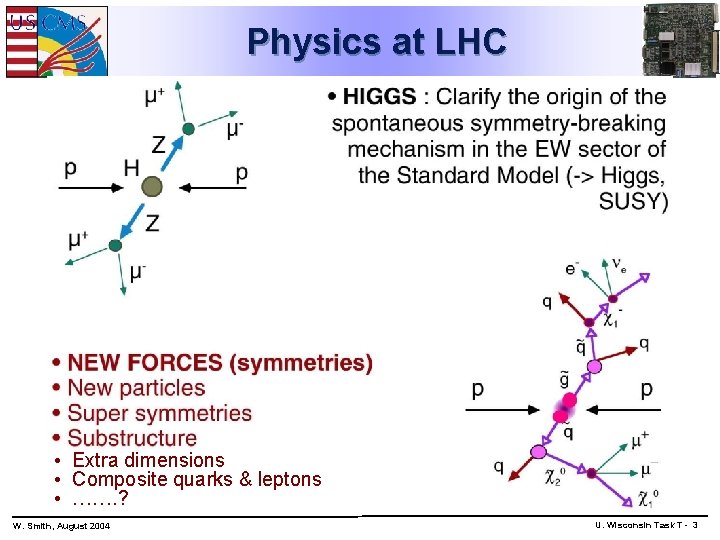 Physics at LHC • Extra dimensions • Composite quarks & leptons • ……. ?