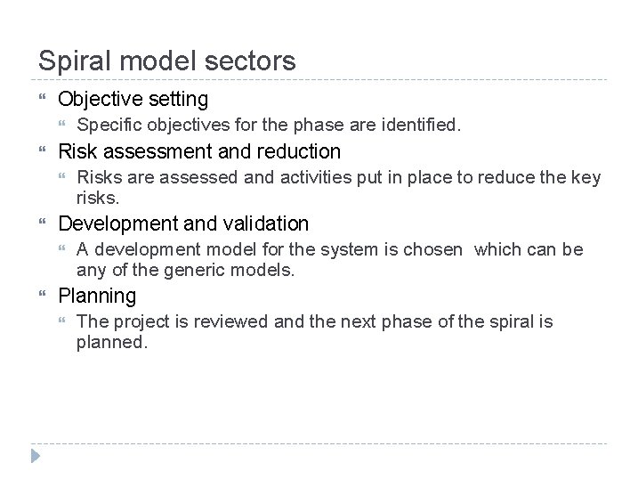 Spiral model sectors Objective setting Risk assessment and reduction Risks are assessed and activities