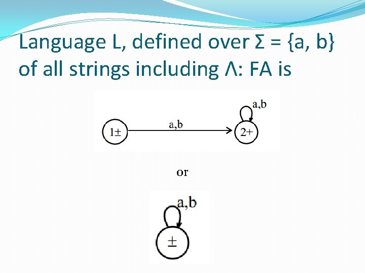 Language L, defined over Σ = {a, b} of all strings including Λ: FA Language L, defined over Σ = {a, b} of all strings including Λ: FA