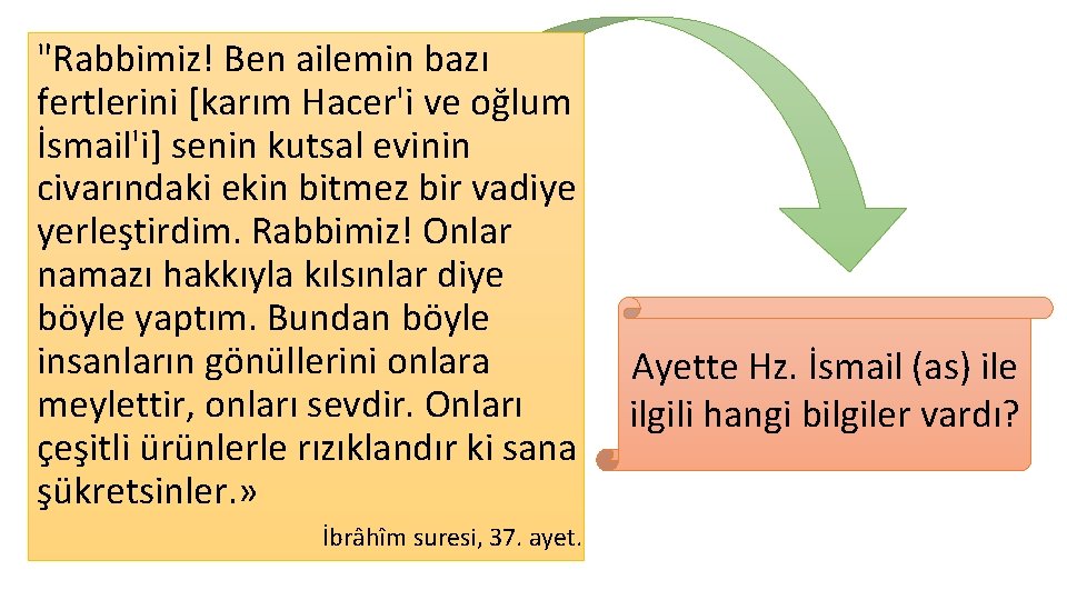 "Rabbimiz! Ben ailemin bazı fertlerini [karım Hacer'i ve oğlum İsmail'i] senin kutsal evinin civarındaki