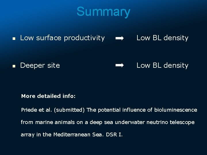 Summary n Low surface productivity Low BL density n Deeper site Low BL density