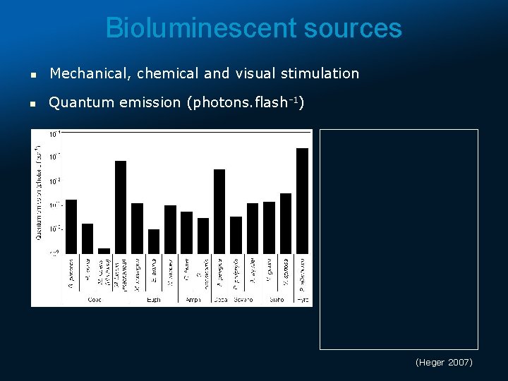 Bioluminescent sources n Mechanical, chemical and visual stimulation n Quantum emission (photons. flash-1) (Heger