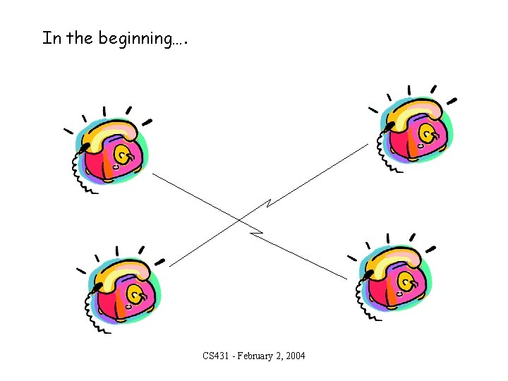 In the beginning…. CS 431 - February 2, 2004 