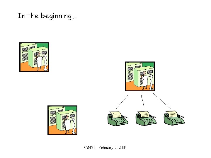 In the beginning… CS 431 - February 2, 2004 