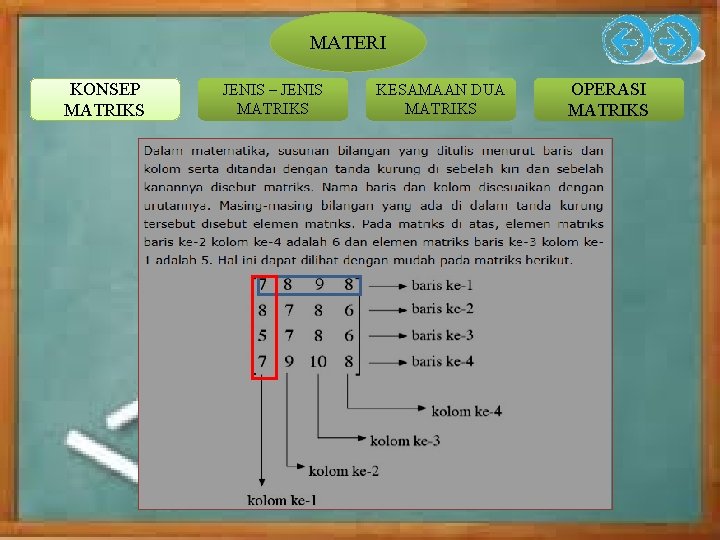 MATERI KONSEP MATRIKS JENIS – JENIS MATRIKS KESAMAAN DUA MATRIKS OPERASI MATRIKS 