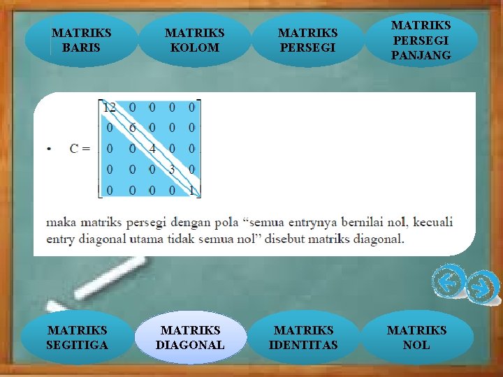 MATRIKS BARIS MATRIKS KOLOM MATRIKS PERSEGI MATRIKS SEGITIGA MATRIKS DIAGONAL MATRIKS IDENTITAS MATRIKS PERSEGI