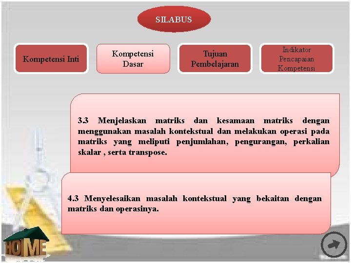 SILABUS Kompetensi Inti Kompetensi Dasar Tujuan Pembelajaran Indikator Pencapaian Kompetensi 3. 3 Menjelaskan matriks