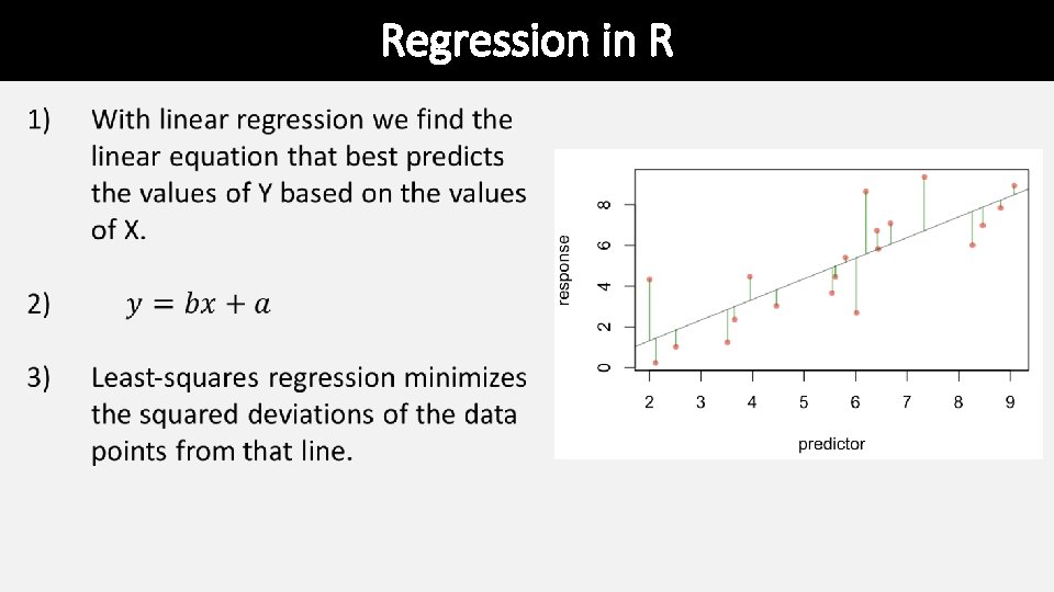 Regression in R Regression in R
