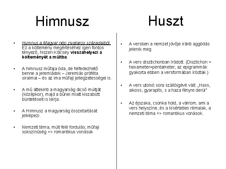 Huszt Himnusz • Hymnus a Magyar nép zivataros századaiból. Ez a költemény megértéséhez igen