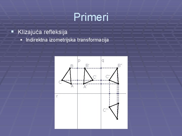 Primeri § Klizajuća refleksija § Indirektna izometrijska transformacija p B q B’’ B’ C’