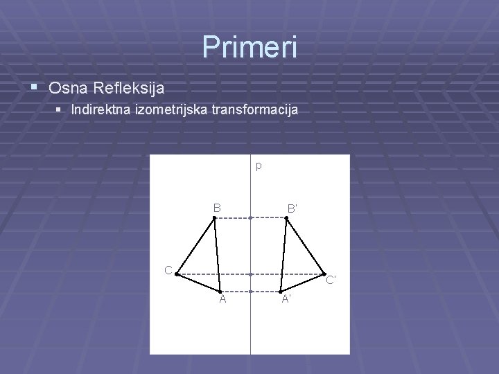 Primeri § Osna Refleksija § Indirektna izometrijska transformacija p B B’ C C’ A