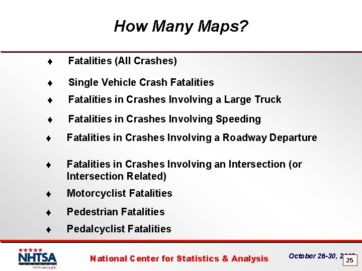 How Many Maps? t Fatalities (All Crashes) t Single Vehicle Crash Fatalities t Fatalities