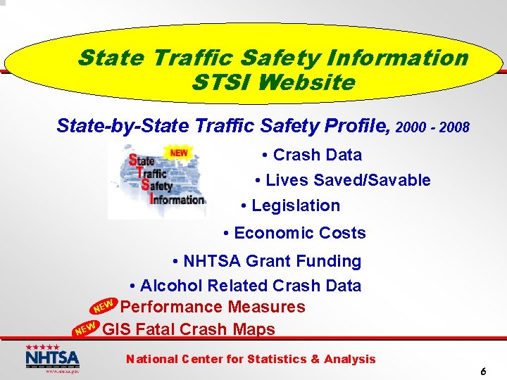 State Traffic Safety Information STSI Website State-by-State Traffic Safety Profile, 2000 - 2008 •