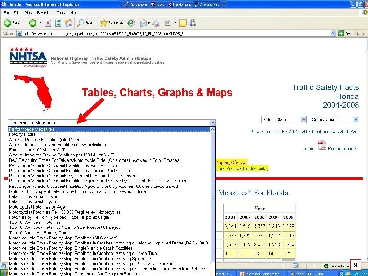 Tables, Charts, Graphs & Maps National Center for Statistics & Analysis 9 9 