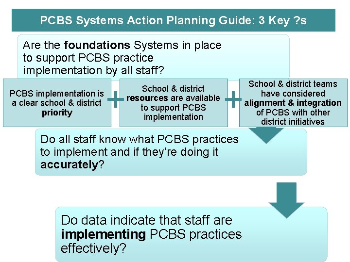 PCBS Systems Action Planning Guide: 3 Key ? s Are the foundations Systems in