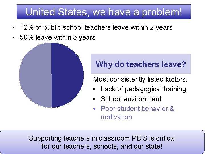 United States, we have a problem! • 12% of public school teachers leave within