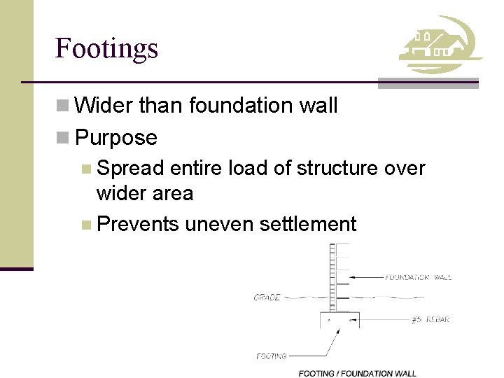 Footings n Wider than foundation wall n Purpose n Spread entire load of structure