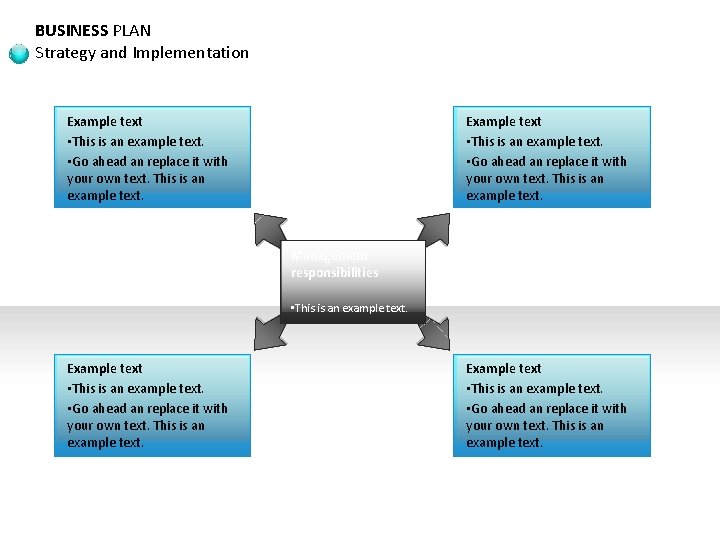 BUSINESS PLAN Strategy and Implementation Example text • This is an example text. •