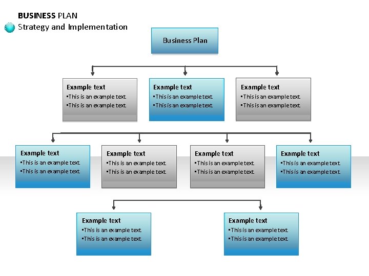 BUSINESS PLAN Strategy and Implementation Business Plan Example text • This is an example