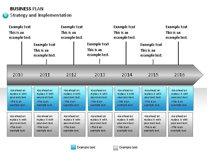 BUSINESS PLAN Strategy and Implementation Example text This is an example text. 2010 2011