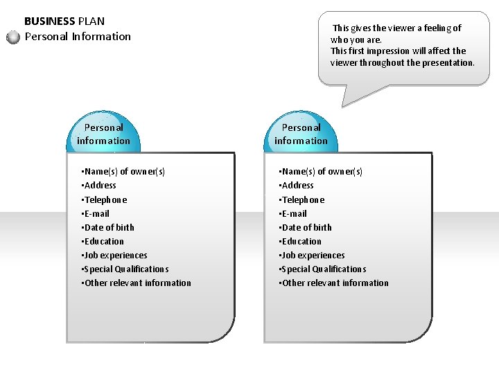 BUSINESS PLAN Personal Information Personal information • Name(s) of owner(s) • Address • Telephone