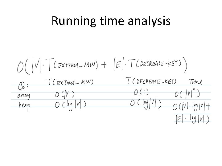 Running time analysis 