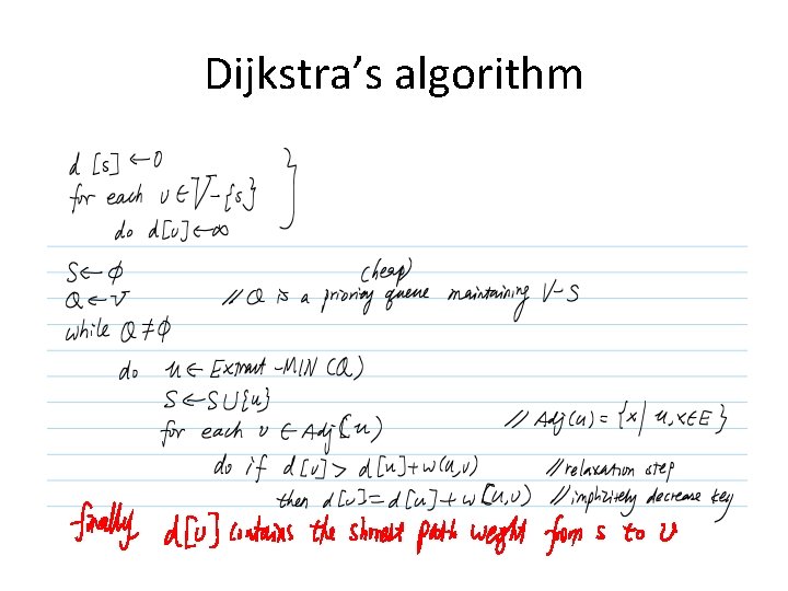 Dijkstra’s algorithm 