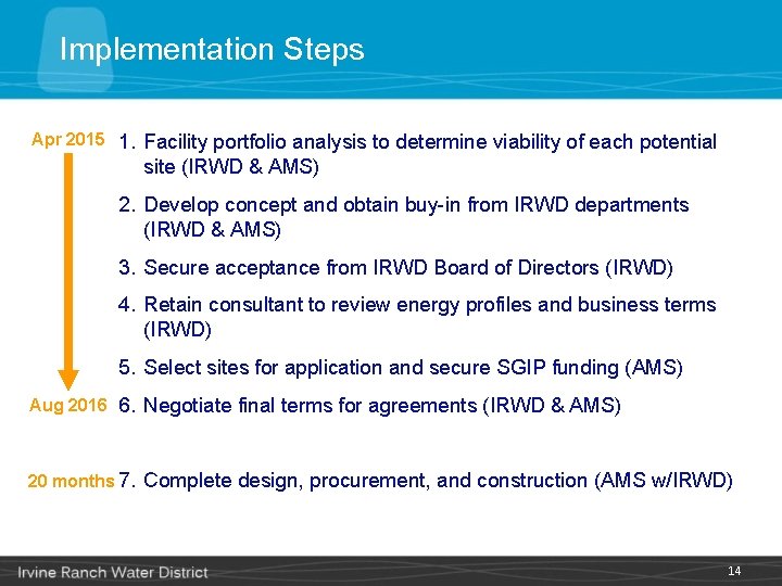 Implementation Steps Apr 2015 1. Facility portfolio analysis to determine viability of each potential